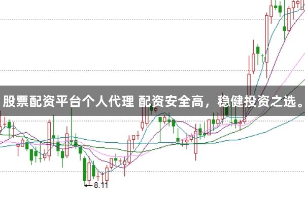 股票配资平台个人代理 配资安全高，稳健投资之选。