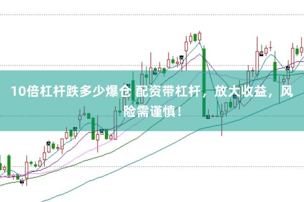 10倍杠杆跌多少爆仓 配资带杠杆，放大收益，风险需谨慎！