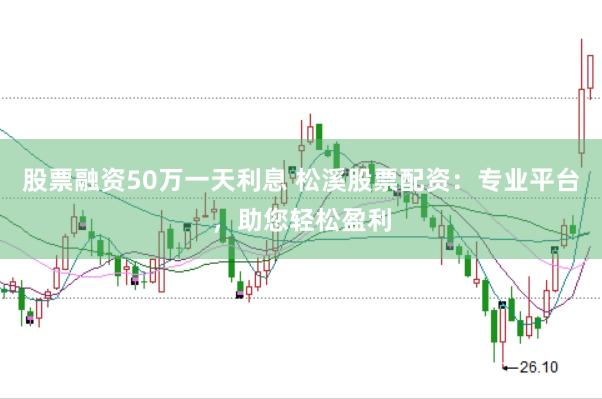 股票融资50万一天利息 松溪股票配资：专业平台，助您轻松盈利