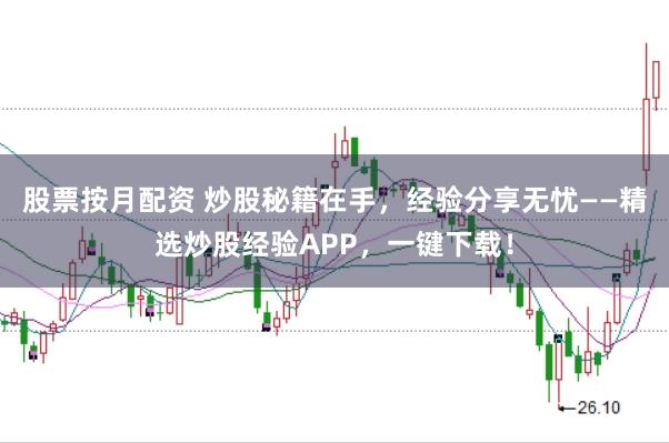 股票按月配资 炒股秘籍在手，经验分享无忧——精选炒股经验APP，一键下载！